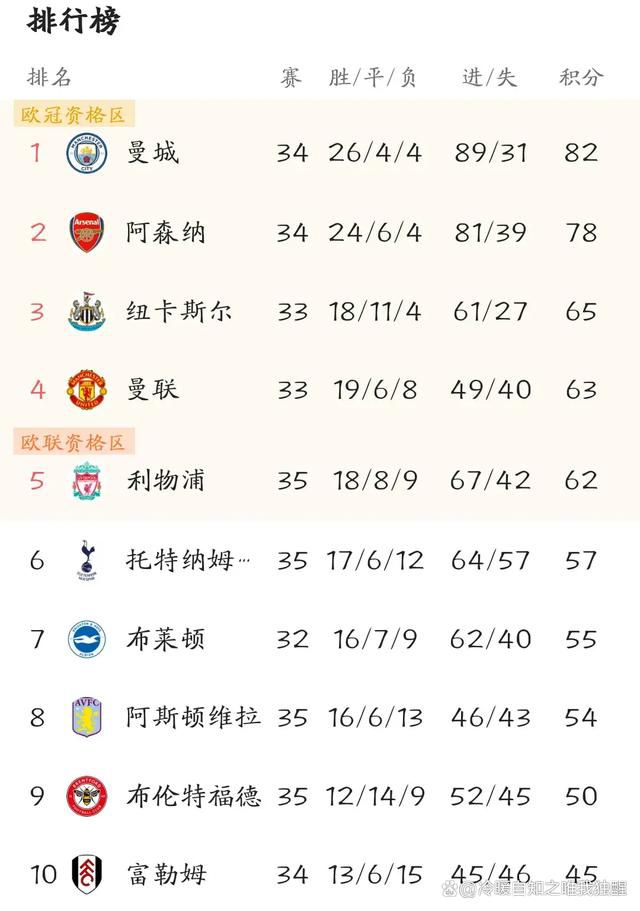 在昨晚多家媒体曝《毒液》过审消息后，今天美国索尼哥伦比亚电影公司官方微博正式回应此消息： ;针对有网络自媒体发布电影《毒液：致命守护者》（暂译）在国内已过审的信息，我们在此声明，目前并未接获任何相关通知